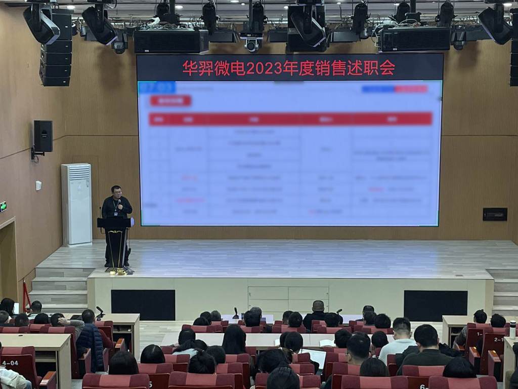 AC米兰微电召开2023年度销售会议